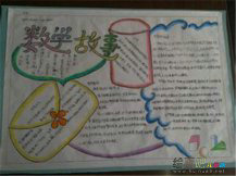 数学手抄报内容：数学的来源
