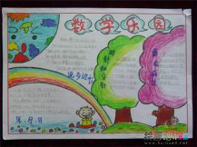 数学手抄报内容：分数的产生和分数运算