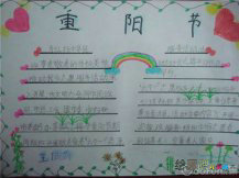 重阳节手抄报：黄花紫菊傍篱落