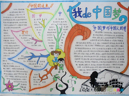 中国梦