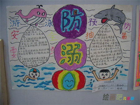 防溺水手抄报：溺水自救方略
