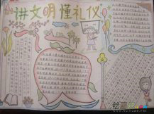 文明礼仪手抄报：文明形象礼仪