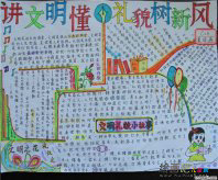 文明礼仪手抄报：行走礼仪