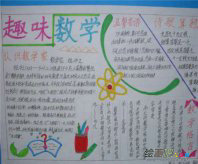 数学手抄报：勾股定理