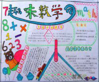 数学手抄报：徐光启