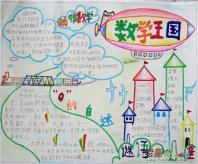 数学手抄报：贝克莱主教