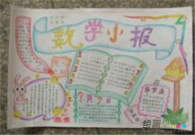 数学手抄报：王氏定理