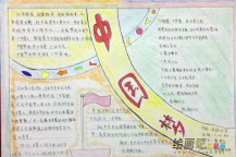 我的中国梦手抄报：实现梦想