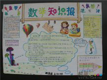 小学生数学手抄报：数学急转弯