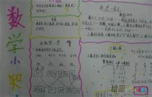 数学手抄报：错位问题