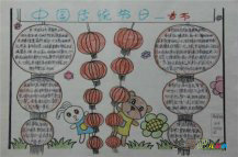 /shouchaobao/chuantongwenhua/20190108/435.html
