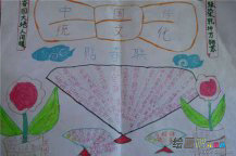 /shouchaobao/chuantongwenhua/20190108/316.html