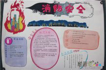 消防安全手抄报：秋季六忌