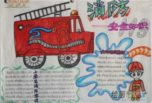 消防安全手抄报：防火安全意识