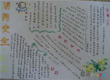 手抄报版面设计图：灭火器的使用方法
