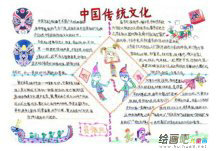 /shouchaobao/chuantongwenhua/20190108/632.html