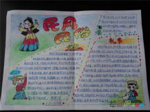 民族文化手抄报：汉字的衍生
