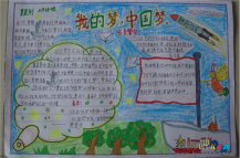 我的中国梦手抄报：梦想是有力量的