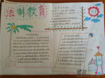 小学生法制手抄报：过马路，眼要明