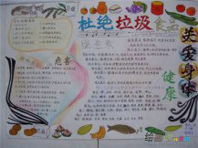 小学生安全手抄报：无公害农产品