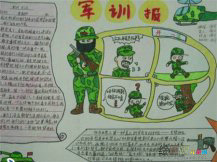 军训的手抄报：军训注意事项