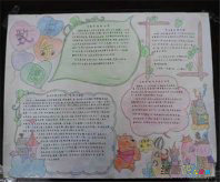 数学手抄报：小学数学图形计算公式