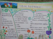 交通安全手抄报图片：骑自行车要求