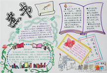 读书手抄报资料：读书万卷始通神