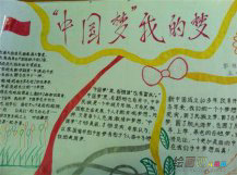 我的中国梦手抄报：数风流人物，还看今朝