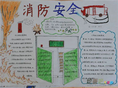 手抄报版面设计图：如何防止火灾事故发生