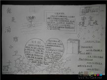 手抄报版面设计图：吸烟应注意的事项