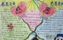 感恩节手抄报：朴实无华的感恩