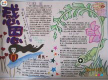 感恩节手抄报：感谢天神