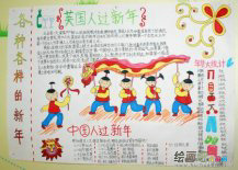 春节手抄报：春联大集合