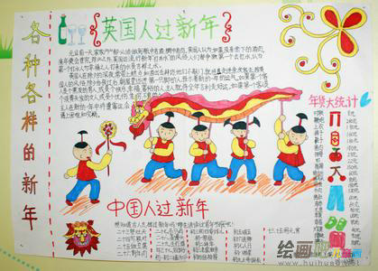 春节手抄报：春联集锦