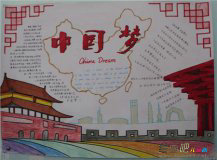 中国梦手抄报：祖国的心脏