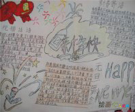 迎新年手抄报：搞笑新年贺词