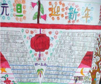迎新年手抄报：贴福字