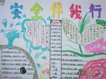 交通安全手抄报：无规矩不成方圆