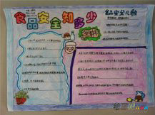食品安全手抄报：发芽马铃薯中毒