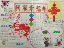 春节手抄报：过春节
