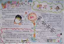 圣诞节手抄报：圣诞树