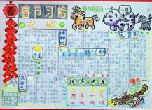 迎新年手抄报：广东醒狮