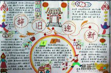 迎新年手抄报：春节联欢晚会