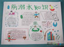 防溺水手抄报：游泳前要做好准备活动