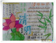 清明节手抄报：过个文明的清明节