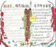 迎新年手抄报：新年感想