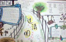 清明节手抄报：记清明节下庄扫墓