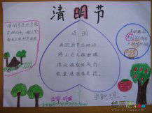 清明节手抄报：清明节扫墓感受