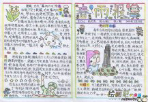 清明节手抄报：清明祭扫